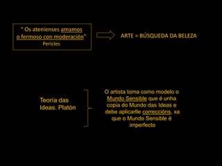 “ Os atenienses amamos
o fermoso con moderación”
Pericles
ARTE = BÚSQUEDA DA BELEZA
O artista toma como modelo o
Mundo Sensible que é unha
copia do Mundo das Ideas e
debe aplicarlle correccións, xa
que o Mundo Sensible é
imperfecto
Teoría das
Ideas. Platón
 