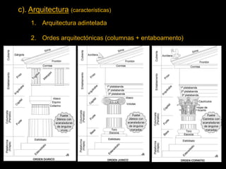 c). Arquitectura (características)
1. Arquitectura adintelada
2. Ordes arquitectónicas (columnas + entaboamento)
 