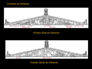 Frontón Este do Partenón
Frontón Oeste do Partenón
Frontóns do Partenón
 