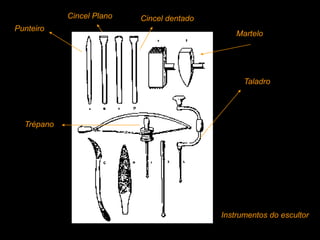 Martelo
Punteiro
Cincel dentadoCincel Plano
Trépano
Taladro
Instrumentos do escultor
 