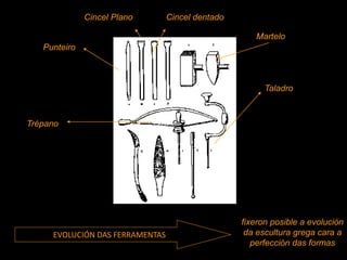 Martelo
Punteiro
Cincel dentadoCincel Plano
Trépano
Taladro
fixeron posible a evolución
da escultura grega cara a
perfección das formas
EVOLUCIÓN DAS FERRAMENTAS
 