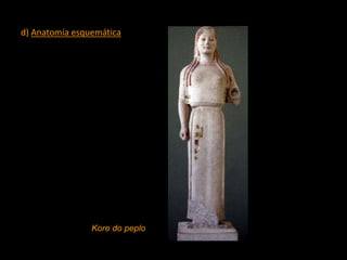 d) Anatomía esquemática
Kore do peplo
 