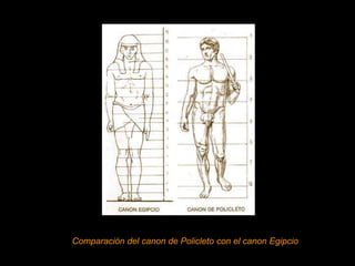 Comparación del canon de Policleto con el canon Egipcio
 