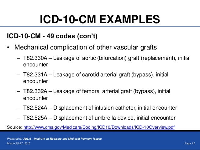 Icd 10 Transition What Health Lawyers Need To Know
