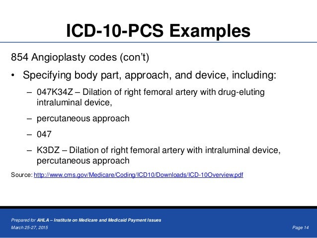 Icd 10 Transition What Health Lawyers Need To Know