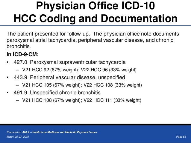 ICD-10 Transition: What Health Lawyers Need to Know ICD-10 Transition: What Health Lawyers Need to Know