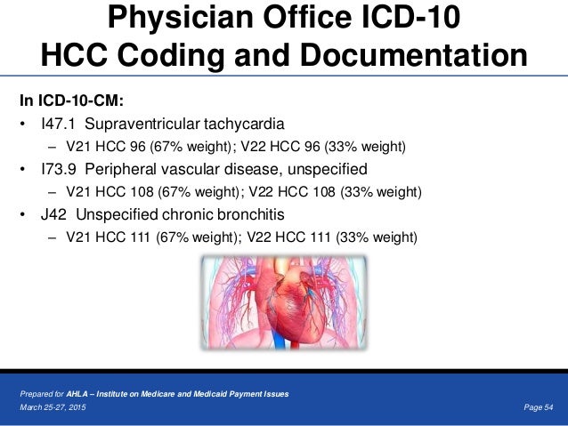ICD-10 Transition: What Health Lawyers Need to Know ICD-10 Transition: What Health Lawyers Need to Know