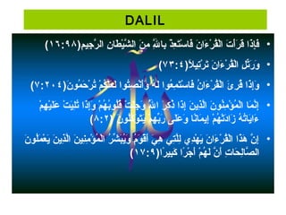 DALIL
•)١‫م‬ِ) ‫جمي‬ِ) ‫ر‬َّ ‫نا ال‬ِ) ‫طنا‬َ‫نا‬ ‫مي‬ْ‫اَط‬‫ش‬َّ ‫نا ال‬َ‫نا‬ ‫م‬ِ)  ‫للا‬َِّ) ‫بنا‬ِ) ‫ذا‬ْ‫اَط‬ ‫ع‬ِ) ‫ت‬َ‫نا‬‫س‬ْ‫اَط‬ ‫فنا‬َ‫نا‬ ‫نا‬َ‫نا‬ ‫ءا‬َ‫نا‬ ‫ر‬ْ‫اَط‬ ‫ق‬ُ‫ْر‬‫ل‬ْ‫اَط‬‫تا ا‬َ‫نا‬ ‫أ‬ْ‫اَط‬‫ر‬َ‫نا‬ ‫ق‬َ‫نا‬ ‫ذاا‬َ‫نا‬‫إ‬ِ)‫ف‬َ‫نا‬١٦:۹٨(
•)١‫ل‬ً‫ا‬ ‫تمي‬ِ)‫ر‬ْ‫اَط‬ ‫ت‬َ‫نا‬ ‫نا‬َ‫نا‬ ‫ءا‬َ‫نا‬ ‫ر‬ْ‫اَط‬ ‫ق‬ُ‫ْر‬‫ل‬ْ‫اَط‬‫لا ا‬ِ) ‫ت‬ِّ‫ل‬‫ر‬َ‫نا‬ ‫و‬َ‫نا‬٧٣:٤(
•)١‫ن‬َ‫نا‬ ‫منو‬ُ‫ْر‬ ‫ح‬َ‫نا‬ ‫ر‬ْ‫اَط‬ ‫ت‬ُ‫ْر‬ ‫ما‬ْ‫اَط‬ ‫ك‬ُ‫ْر‬ ‫ل‬َّ‫ع‬َ‫نا‬ ‫ل‬َ‫نا‬ ‫تنواا‬ُ‫ْر‬‫ص‬ِ) ‫ن‬ْ‫اَط‬‫أ‬َ‫نا‬‫و‬َ‫نا‬  ‫ها‬ُ‫ْر‬ ‫ل‬َ‫نا‬ ‫عنواا‬ُ‫ْر‬ ‫م‬ِ) ‫ت‬َ‫نا‬‫س‬ْ‫اَط‬ ‫فنا‬َ‫نا‬ ‫نا‬ُ‫ْر‬ ‫ءا‬َ‫نا‬ ‫ر‬ْ‫اَط‬ ‫ق‬ُ‫ْر‬‫ل‬ْ‫اَط‬‫ئا ا‬َ‫نا‬ ‫ر‬ِ) ‫ق‬ُ‫ْر‬ ‫ذاا‬َ‫نا‬‫إ‬ِ)‫و‬َ‫نا‬٧:۲٠٤(
• ‫ما‬ْ‫اَط‬ ‫ه‬ِ) ‫مي‬ْ‫اَط‬‫ل‬َ‫نا‬‫ع‬َ‫نا‬  ‫تا‬ْ‫اَط‬ ‫مي‬َ‫لنا‬ِ)‫ت‬ُ‫ْر‬ ‫ذاا‬َ‫نا‬‫إ‬ِ)‫و‬َ‫نا‬  ‫ما‬ْ‫اَط‬ ‫ه‬ُ‫ْر‬ ‫ب‬ُ‫ْر‬‫لنو‬ُ‫ْر‬‫ق‬ُ‫ْر‬ ‫تا‬ْ‫اَط‬ ‫ل‬َ‫نا‬‫ج‬ِ) ‫و‬َ‫نا‬  ‫للا‬َُّ‫ْر‬ ‫را ا‬َ‫نا‬ ‫ك‬ِ) ‫ذ‬ُ‫ْر‬ ‫ذاا‬َ‫نا‬‫إ‬ِ) ‫نا‬َ‫نا‬ ‫ذني‬ِ)‫ل‬َّ‫نا ا‬َ‫نا‬ ‫ننو‬ُ‫ْر‬‫م‬ِ) ‫ؤ‬ْ‫اَط‬ ‫م‬ُ‫ْر‬ ‫ل‬ْ‫اَط‬‫مناا ا‬َ‫نا‬ ‫ن‬َّ‫إ‬ِ)
)١ ‫نا‬َ‫نا‬ ‫لنو‬ُ‫ْر‬‫ك‬َّ ‫نو‬َ‫نا‬ ‫ت‬َ‫نا‬‫ني‬َ‫ما نا‬ْ‫اَط‬ ‫ه‬ِ) ‫ب‬ِّ‫ل‬‫ر‬َ‫نا‬  ‫ل ىا‬َ‫نا‬‫ع‬َ‫نا‬ ‫و‬َ‫نا‬  ‫نناا‬ً‫ا‬‫منا‬َ‫نا‬ ‫إني‬ِ) ‫ما‬ْ‫اَط‬ ‫ه‬ُ‫ْر‬ ‫ت‬ْ‫اَط‬‫د‬َ‫نا‬‫زا‬َ‫نا‬  ‫ها‬ُ‫ْر‬ ‫ت‬ُ‫ْر‬‫نينا‬َ‫ءانا‬َ‫نا‬٨:۲(
• ‫نا‬َ‫نا‬ ‫لنو‬ُ‫ْر‬‫م‬َ‫نا‬ ‫ع‬ْ‫اَط‬ ‫ني‬َ‫نا نا‬َ‫نا‬ ‫ذني‬ِ)‫ل‬َّ‫نا ا‬َ‫نا‬ ‫نمي‬ِ)‫م‬ِ) ‫ؤ‬ْ‫اَط‬ ‫م‬ُ‫ْر‬ ‫ل‬ْ‫اَط‬‫را ا‬ُ‫ْر‬ ‫ش‬ِّ‫ل‬ ‫ب‬َ‫نا‬‫ني‬ُ‫وْر‬َ‫نا‬  ‫ما‬ُ‫ْر‬ ‫نو‬َ‫نا‬ ‫ق‬ْ‫اَط‬‫أ‬َ‫نا‬ ‫ا‬‫ي‬َ‫نا‬ ‫ه‬ِ)  ‫تيا‬ِ)‫ل‬َّ‫ل‬ِ) ‫د يا‬ِ)‫ه‬ْ‫اَط‬ ‫ني‬َ‫نا نا‬َ‫نا‬ ‫ءا‬َ‫نا‬ ‫ر‬ْ‫اَط‬ ‫ق‬ُ‫ْر‬‫ل‬ْ‫اَط‬‫ذاا ا‬َ‫نا‬‫ه‬َ‫نا‬  ‫نا‬َّ ‫إ‬ِ)
)١‫را‬ً‫ا‬ ‫بمي‬ِ)‫ك‬َ‫نا‬  ‫راا‬ً‫ا‬ ‫ج‬ْ‫اَط‬ ‫أ‬َ‫نا‬ ‫ا‬‫م‬ْ‫اَط‬ ‫ه‬ُ‫ْر‬ ‫ل‬َ‫نا‬ ‫نا‬َّ ‫أ‬َ‫نا‬ ‫ا‬‫ت‬ِ) ‫حنا‬َ‫نا‬ ‫ل‬ِ)‫صنا‬َّ ‫ال‬١٧:۹(
 