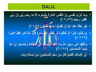 DALIL
• ‫بيا‬ِّ‫ل‬‫ر‬َ‫نا‬  ‫نا‬َّ ‫إ‬ِ) ‫بيا‬ِّ‫ل‬‫ر‬َ‫نا‬  ‫ما‬َ‫نا‬ ‫ح‬ِ) ‫ر‬َ‫نا‬  ‫مناا‬َ‫نا‬  ‫لا‬َّ ‫إ‬ِ) ‫ءا‬ِ) ‫سنو‬ُّ ‫بنال‬ِ) ‫ةا‬ٌ ‫ب‬‫ر‬َ‫نا‬ ‫منا‬َّ ‫ل‬َ‫نا‬َ‫نا‬  ‫سا‬َ‫نا‬ ‫ف‬ْ‫اَط‬ ‫ن‬َّ‫نا ال‬َّ ‫إ‬ِ) ‫سيا‬ِ) ‫ف‬ْ‫اَط‬ ‫ن‬َ‫نا‬ ‫ئا‬ُ‫ْر‬ ‫ر‬ِّ‫ل‬ ‫ب‬َ‫نا‬‫أ‬ُ‫ْر‬ ‫ا‬‫منا‬َ‫نا‬ ‫و‬َ‫نا‬
)١ ‫ما‬ٌ ‫ب‬‫حمي‬ِ) ‫ر‬َ‫نا‬  ‫را‬ٌ ‫ب‬ ‫فنو‬ُ‫ْر‬‫غ‬َ‫نا‬١۲:٥٣(
•)١ ‫نا‬َ‫نا‬ ‫لنو‬ُ‫ْر‬‫ع‬َ‫نا‬ ‫ف‬ْ‫اَط‬ ‫ت‬َ‫نا‬ ‫لا‬َ‫نا‬  ‫مناا‬َ‫نا‬  ‫لنواا‬ُ‫ْر‬‫نو‬‫ق‬ُ‫ْر‬‫ت‬َ‫نا‬ ‫نا‬ْ‫اَط‬ ‫أ‬َ‫نا‬ ‫ا‬‫لل‬َِّ) ‫دا ا‬َ‫نا‬‫ن‬ْ‫اَط‬‫ع‬ِ)  ‫تناا‬ً‫ا‬‫ق‬ْ‫اَط‬ ‫م‬َ‫نا‬  ‫را‬َ‫نا‬ ‫ب‬ُ‫ْر‬‫ك‬َ‫نا‬٦١:٣(
• ‫راا‬ً‫ا‬ ‫دني‬ِ)‫ق‬َ‫نا‬ ‫نواا‬ًّ‫ا‬ ‫ف‬ُ‫ْر‬‫ع‬َ‫نا‬  ‫نا‬َ‫نا‬ ‫كنا‬َ‫نا‬  ‫للا‬ََّ‫نا‬ ‫نا ا‬َّ ‫إ‬ِ)‫ف‬َ‫نا‬ ‫ءا‬ٍ  ‫سنو‬ُ‫ْر‬  ‫نا‬ْ‫اَط‬ ‫ع‬َ‫نا‬  ‫فنواا‬ُ‫ْر‬‫ع‬ْ‫اَط‬ ‫ت‬َ‫نا‬ ‫وا‬ْ‫اَط‬ ‫أ‬َ‫نا‬ ‫ا‬‫ه‬ُ‫ْر‬‫فنو‬ُ‫ْر‬‫خ‬ْ‫اَط‬ ‫ت‬ُ‫ْر‬ ‫وا‬ْ‫اَط‬ ‫أ‬َ‫نا‬ ‫ا‬‫را‬ً‫ا‬ ‫مي‬ْ‫اَط‬‫خ‬َ‫نا‬  ‫دواا‬ُ‫ْر‬‫ب‬ْ‫اَط‬‫ت‬ُ‫ْر‬ ‫نا‬ْ‫اَط‬ ‫إ‬ِ)
)١٤:١٤۹(
• ‫للا‬ََّ‫نا‬ ‫نا ا‬َّ ‫إ‬ِ) ‫ننواا‬ُ‫ْر‬‫س‬ِ) ‫ح‬ْ‫اَط‬ ‫أ‬َ‫نا‬‫و‬َ‫نا‬  ‫ةا‬ِ) ‫ك‬َ‫نا‬ ‫ل‬ُ‫ْر‬‫ه‬ْ‫اَط‬ ‫ت‬َّ‫ل ىا ال‬َ‫نا‬‫إ‬ِ) ‫ما‬ْ‫اَط‬ ‫ك‬ُ‫ْر‬ ‫دني‬ِ)‫ني‬ْ‫اَط‬‫أ‬َ‫نا‬‫ب‬ِ) ‫قنواا‬ُ‫ْر‬‫ل‬ْ‫اَط‬‫ت‬ُ‫ْر‬ ‫لا‬َ‫نا‬ ‫و‬َ‫نا‬  ‫للا‬َِّ) ‫لا ا‬ِ) ‫بمي‬ِ)‫س‬َ‫نا‬  ‫فيا‬ِ) ‫قنواا‬ُ‫ْر‬‫ف‬ِ)‫ن‬ْ‫اَط‬‫أ‬َ‫نا‬‫و‬َ‫نا‬
)١ ‫نا‬َ‫نا‬ ‫نمي‬ِ)‫س‬ِ) ‫ح‬ْ‫اَط‬ ‫م‬ُ‫ْر‬ ‫ل‬ْ‫اَط‬‫با ا‬ُّ ‫ح‬ِ) ‫ني‬ُ‫ْر‬۲:١۹٥(
•‫ه‬ِ)‫د‬ِ)‫ني‬َ‫ونا‬َ‫نا‬  ‫ها‬ِ) ‫ن‬ِ)‫سنا‬َ‫نا‬ ‫ل‬ِ) ‫نا‬ْ‫اَط‬ ‫م‬ِ)  ‫نا‬َ‫نا‬ ‫منو‬ُ‫ْر‬ ‫ل‬ِ)‫س‬ْ‫اَط‬ ‫م‬ُ‫ْر‬ ‫ل‬ْ‫اَط‬‫ما ا‬َ‫نا‬ ‫ل‬ِ)‫س‬َ‫نا‬  ‫نا‬ْ‫اَط‬ ‫م‬َ‫نا‬  ‫لا‬َ‫نا‬ ‫قنا‬َ‫نا‬ ‫لا‬ُ‫ْر‬ ‫ض‬َ‫نا‬ ‫ف‬ْ‫اَط‬‫أ‬َ‫نا‬ ‫ا‬‫م‬ِ) ‫ل‬َ‫نا‬ ‫س‬ْ‫اَط‬ ‫ل‬ْ‫اَط‬ِ) ‫ يا ا‬ُّ ‫أ‬َ‫نا‬
 