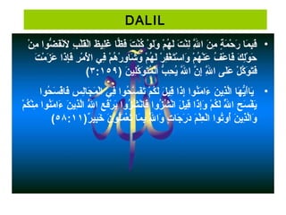 DALIL
• ‫نح‬ْ ‫ح‬ ‫م‬ِ‫ن‬  ‫ض اواح‬ُّ‫و‬ ‫ف‬َ‫ّض‬‫ن‬ْ ‫ح‬‫ل‬َ‫ّض‬  ‫بح‬ِ‫ن‬ ‫ل‬ْ ‫ح‬‫ق‬َ‫ّض‬‫ل‬ْ ‫ح‬‫ظح ا‬َ‫ّض‬ ‫لظي‬ِ‫ن‬‫غ‬َ‫ّض‬  ‫غ اح‬‫ظ‬ًّ‫ا‬ ‫ف‬َ‫ّض‬ ‫تح‬َ‫ّض‬ ‫ن‬ْ ‫ح‬‫ك‬ُ‫ن‬  ‫ اوح‬ْ ‫ح‬ ‫ل‬َ‫ّض‬‫و‬َ‫ّض‬  ‫مح‬ْ ‫ح‬ ‫ه‬ُ‫ن‬ ‫ل‬َ‫ّض‬ ‫تح‬َ‫ّض‬ ‫ن‬ْ ‫ح‬‫ل‬ِ‫ن‬ ‫للح‬َّ‫ه‬ِ‫ن‬ ‫نح ا‬َ‫ّض‬ ‫م‬ِ‫ن‬  ‫ةح‬ٍ ‫م‬ ‫م‬َ‫ّض‬ ‫ح‬ْ ‫ح‬ ‫ر‬َ‫ّض‬  ‫غ اح‬‫م‬َ‫ّض‬ ‫ب‬ِ‫ن‬‫ف‬َ‫ّض‬
 ‫تح‬َ‫ّض‬ ‫م‬ْ ‫ح‬ ‫ز‬َ‫ّض‬ ‫ع‬َ‫ّض‬  ‫ذاح‬َ‫ّض‬‫إ‬ِ‫ن‬‫ف‬َ‫ّض‬ ‫رح‬ِ‫ن‬ ‫م‬ْ ‫ح‬ ‫ل‬ْ ‫ح‬َ‫ّض‬ ‫ف يح ا‬ِ‫ن‬ ‫مح‬ْ ‫ح‬ ‫ه‬ُ‫ن‬ ‫ر‬ْ ‫ح‬ ‫و‬ِ‫ن‬ ‫غ ا‬‫ش‬َ‫ّض‬ ‫و‬َ‫ّض‬  ‫مح‬ْ ‫ح‬ ‫ه‬ُ‫ن‬ ‫ل‬َ‫ّض‬ ‫رح‬ْ ‫ح‬ ‫ف‬ِ‫ن‬‫غ‬ْ ‫ح‬ ‫ت‬َ‫ّض‬‫س‬ْ ‫ح‬ ‫وا‬َ‫ّض‬  ‫مح‬ْ ‫ح‬ ‫ه‬ُ‫ن‬ ‫ن‬ْ ‫ح‬‫ع‬َ‫ّض‬  ‫فح‬ُ‫ن‬ ‫ع‬ْ ‫ح‬ ‫غ ا‬‫ف‬َ‫ّض‬ ‫كح‬َ‫ّض‬ ‫ل‬ِ‫ن‬‫ او‬ْ ‫ح‬ ‫ح‬َ‫ّض‬
) ‫نح‬َ‫ّض‬ ‫لظي‬ِ‫ن‬‫ك‬ِّ‫ل‬‫ او‬َ‫ّض‬ ‫ت‬َ‫ّض‬‫م‬ُ‫ن‬ ‫ل‬ْ ‫ح‬‫بح ا‬ُّ‫و‬ ‫ح‬ِ‫ن‬ ‫ي‬ُ‫ن‬ ‫للح‬َّ‫ه‬َ‫ّض‬ ‫نح ا‬َّ‫ه‬ ‫إ‬ِ‫ن‬ ‫للح‬َّ‫ه‬ِ‫ن‬ ‫ل ىح ا‬َ‫ّض‬‫ع‬َ‫ّض‬  ‫لح‬ْ ‫ح‬ ‫ك‬َّ‫ه‬‫ او‬َ‫ّض‬ ‫ت‬َ‫ّض‬‫ف‬َ‫ّض‬٣:١٥٩(
• ‫ح‬ ‫ح اواح‬ُ‫ن‬ ‫س‬َ‫ّض‬ ‫ف‬ْ ‫ح‬‫غ ا‬‫ف‬َ‫ّض‬ ‫سح‬ِ‫ن‬ ‫ل‬ِ‫ن‬‫غ ا‬‫ج‬َ‫ّض‬ ‫م‬َ‫ّض‬ ‫ل‬ْ ‫ح‬‫ف يح ا‬ِ‫ن‬ ‫ح اواح‬ُ‫ن‬ ‫س‬َّ‫ه‬ ‫ف‬َ‫ّض‬‫ت‬َ‫ّض‬ ‫مح‬ْ ‫ح‬ ‫ك‬ُ‫ن‬ ‫ل‬َ‫ّض‬ ‫لح‬َ‫ّض‬ ‫قظي‬ِ‫ن‬ ‫ذاح‬َ‫ّض‬‫إ‬ِ‫ن‬ ‫ن اواح‬ُ‫ن‬‫م‬َ‫ّض‬ ‫ءا‬َ‫ّض‬  ‫نح‬َ‫ّض‬ ‫ذي‬ِ‫ن‬‫ل‬َّ‫ه‬‫ا‬ ‫غ اح‬‫ه‬َ‫ّض‬ ‫ي‬ُّ‫و‬‫أ‬َ‫ّض‬‫غ ا‬‫ي‬َ‫ّض‬
 ‫مح‬ْ ‫ح‬ ‫ك‬ُ‫ن‬ ‫ن‬ْ ‫ح‬‫م‬ِ‫ن‬  ‫ن اواح‬ُ‫ن‬‫م‬َ‫ّض‬ ‫ءا‬َ‫ّض‬  ‫نح‬َ‫ّض‬ ‫ذي‬ِ‫ن‬‫ل‬َّ‫ه‬‫ا‬ ‫للح‬َّ‫ه‬ُ‫ن‬ ‫عح ا‬ِ‫ن‬ ‫ف‬َ‫ّض‬‫ر‬ْ ‫ح‬ ‫ي‬َ‫ّض‬ ‫زواح‬ُ‫ن‬ ‫ش‬ُ‫ن‬ ‫ن‬ْ ‫ح‬‫غ ا‬‫ف‬َ‫ّض‬ ‫زواح‬ُ‫ن‬ ‫ش‬ُ‫ن‬ ‫ن‬ْ ‫ح‬‫لح ا‬َ‫ّض‬ ‫قظي‬ِ‫ن‬ ‫ذاح‬َ‫ّض‬‫إ‬ِ‫ن‬‫و‬َ‫ّض‬  ‫مح‬ْ ‫ح‬ ‫ك‬ُ‫ن‬ ‫ل‬َ‫ّض‬ ‫للح‬َّ‫ه‬ُ‫ن‬ ‫حح ا‬ِ‫ن‬ ‫س‬َ‫ّض‬ ‫ف‬ْ ‫ح‬ ‫ي‬َ‫ّض‬
)‫ر‬ٌ) ‫بظي‬ِ‫ن‬‫خ‬َ‫ّض‬  ‫نح‬َ‫ّض‬ ‫ل او‬ُ‫ن‬‫م‬َ‫ّض‬ ‫ع‬ْ ‫ح‬ ‫ت‬َ‫ّض‬ ‫غ اح‬‫م‬َ‫ّض‬ ‫ب‬ِ‫ن‬ ‫للح‬َّ‫ه‬ُ‫ن‬ ‫وا‬َ‫ّض‬  ‫تح‬ٍ ‫م‬ ‫غ ا‬‫ج‬َ‫ّض‬ ‫ر‬َ‫ّض‬ ‫د‬َ‫ّض‬ ‫مح‬َ‫ّض‬ ‫ل‬ْ ‫ح‬‫ع‬ِ‫ن‬ ‫ل‬ْ ‫ح‬‫ت اواح ا‬ُ‫ن‬‫أو‬ُ‫ن‬ ‫نح‬َ‫ّض‬ ‫ذي‬ِ‫ن‬‫ل‬َّ‫ه‬‫ا‬‫و‬َ‫ّض‬٥٨:١١(
 