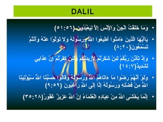 DALIL
•) ‫ني‬ِ‫ّن‬ ‫دو‬ُ ‫َي‬‫ب‬ُ ‫َي‬‫ع‬ْ ‫ت‬ ‫ي‬َ‫إ‬‫ل‬ِ‫ّن‬ ‫لي‬َّ‫ه‬ ‫إ‬ِ‫ّن‬ ‫ي‬‫س‬َ‫إ‬ ‫ن‬ْ ‫ت‬‫ل‬ْ ‫ت‬ِ‫ّن‬ ‫وها‬َ‫إ‬  ‫ني‬َّ‫ه‬ ‫ج‬ِ‫ّن‬ ‫ل‬ْ ‫ت‬‫تي ها‬ُ ‫َي‬ ‫ق‬ْ ‫ت‬ ‫ل‬َ‫إ‬‫خ‬َ‫إ‬  ‫ملاي‬َ‫إ‬ ‫و‬َ‫إ‬٥١:٥٦(
• ‫مي‬ْ ‫ت‬ ‫ت‬ُ ‫َي‬‫ن‬ْ ‫ت‬‫أ‬َ‫إ‬‫و‬َ‫إ‬  ‫هي‬ُ ‫َي‬ ‫ن‬ْ ‫ت‬‫ع‬َ‫إ‬  ‫لوهاي‬ْ ‫ت‬ ‫ل‬َّ‫ه‬‫لو‬َ‫إ‬ ‫ت‬َ‫إ‬ ‫لي‬َ‫إ‬ ‫و‬َ‫إ‬  ‫هي‬ُ ‫َي‬ ‫ل‬َ‫إ‬‫سلو‬ُ ‫َي‬ ‫ر‬َ‫إ‬ ‫و‬َ‫إ‬  ‫للي‬َّ‫ه‬َ‫إ‬ ‫علوهاي ها‬ُ ‫َي‬‫طي‬ِ‫ّن‬ ‫أ‬َ‫إ‬ ‫نلوهاي‬ُ ‫َي‬‫م‬َ‫إ‬ ‫ءها‬َ‫إ‬  ‫ني‬َ‫إ‬ ‫ذي‬ِ‫ّن‬‫ل‬َّ‫ه‬‫ها‬ ‫ مهلاي‬َ‫إ‬ ‫ي‬ُّ ‫أ‬َ‫إ‬‫يلا‬َ‫إ‬
)‫ن‬َ‫إ‬ ‫علو‬ُ ‫َي‬ ‫م‬َ‫إ‬ ‫س‬ْ ‫ت‬ ‫ت‬َ‫إ‬٨:۲٠( ‫ي‬
• ‫ب يي‬ِ‫ّن‬‫ذها‬َ‫إ‬‫ع‬َ‫إ‬  ‫ني‬َّ‫ه‬ ‫إ‬ِ‫ّن‬ ‫ي‬‫م‬ْ ‫ت‬ ‫ت‬ُ ‫َي‬‫ر‬ْ ‫ت‬ ‫ف‬َ‫إ‬‫ك‬َ‫إ‬  ‫ني‬ْ ‫ت‬ ‫ئ‬ِ‫ّن‬‫ل‬َ‫إ‬‫و‬َ‫إ‬  ‫مي‬ْ ‫ت‬ ‫ك‬ُ ‫َي‬ ‫ن‬َّ‫ه‬‫د‬َ‫إ‬‫زي‬ِ‫ّن‬ ‫ل‬َ‫إ‬َ‫إ‬  ‫مي‬ْ ‫ت‬ ‫ت‬ُ ‫َي‬‫ر‬ْ ‫ت‬ ‫ك‬َ‫إ‬ ‫ش‬َ‫إ‬  ‫ني‬ْ ‫ت‬ ‫ئ‬ِ‫ّن‬‫ل‬َ‫إ‬ ‫مي‬ْ ‫ت‬ ‫ك‬ُ ‫َي‬ ‫ب‬ُّ ‫ر‬َ‫إ‬  ‫ني‬َ‫إ‬ ‫ذ‬َّ‫ه‬‫أ‬َ‫إ‬‫ت‬َ‫إ‬ ‫ذي‬ْ ‫ت‬ ‫إ‬ِ‫ّن‬‫و‬َ‫إ‬
)‫د‬ٌ)‫دي‬ِ‫ّن‬‫ش‬َ‫إ‬ ‫ل‬َ‫إ‬١٤:٧( ‫ي‬
• ‫نلاي‬َ‫إ‬‫تي‬ِ‫ّن‬‫ؤ‬ْ ‫ت‬ ‫ي‬ُ ‫َي‬‫س‬َ‫إ‬  ‫للي‬َّ‫ه‬ُ ‫َي‬ ‫نلاي ها‬َ‫إ‬‫ب‬ُ ‫َي‬‫س‬ْ ‫ت‬ ‫ح‬َ‫إ‬  ‫للوهاي‬ُ ‫َي‬‫لا‬‫ق‬َ‫إ‬‫و‬َ‫إ‬  ‫هي‬ُ ‫َي‬ ‫ل‬ُ ‫َي‬‫لو‬‫س‬ُ ‫َي‬ ‫ر‬َ‫إ‬ ‫و‬َ‫إ‬  ‫للي‬َّ‫ه‬ُ ‫َي‬ ‫مي ها‬ُ ‫َي‬ ‫ه‬ُ ‫َي‬ ‫تلا‬َ‫إ‬‫ءها‬َ‫إ‬  ‫ملاي‬َ‫إ‬  ‫ضلوهاي‬ُ ‫َي‬ ‫ر‬َ‫إ‬  ‫مي‬ْ ‫ت‬ ‫ مه‬ُ ‫َي‬ ‫ن‬َّ‫ه‬‫أ‬َ‫إ‬ ‫لوي‬ْ ‫ت‬ ‫ل‬َ‫إ‬‫و‬َ‫إ‬
) ‫ني‬َ‫إ‬ ‫بلو‬ُ ‫َي‬‫غ‬ِ‫ّن‬ ‫رها‬َ‫إ‬  ‫للي‬َّ‫ه‬ِ‫ّن‬ ‫ل ىي ها‬َ‫إ‬‫إ‬ِ‫ّن‬ ‫ي‬‫نلا‬َّ‫ه‬‫إ‬ِ‫ّن‬ ‫ي‬‫ه‬ُ ‫َي‬ ‫ل‬ُ ‫َي‬‫لو‬‫س‬ُ ‫َي‬ ‫ر‬َ‫إ‬ ‫و‬َ‫إ‬  ‫هي‬ِ‫ّن‬ ‫ل‬ِ‫ّن‬‫ض‬ْ ‫ت‬ ‫ف‬َ‫إ‬ ‫ني‬ْ ‫ت‬ ‫م‬ِ‫ّن‬  ‫للي‬َّ‫ه‬ُ ‫َي‬ ‫ها‬۹:٥۹( ‫ي‬
•)‫ر‬ٌ) ‫فلو‬ُ ‫َي‬‫غ‬َ‫إ‬  ‫زي‬ٌ) ‫زي‬ِ‫ّن‬ ‫ع‬َ‫إ‬  ‫للي‬َّ‫ه‬َ‫إ‬ ‫ني ها‬َّ‫ه‬ ‫إ‬ِ‫ّن‬ ‫ي‬‫ء‬ُ ‫َي‬ ‫ملا‬َ‫إ‬ ‫ل‬َ‫إ‬‫ع‬ُ ‫َي‬ ‫ل‬ْ ‫ت‬‫هي ها‬ِ‫ّن‬‫د‬ِ‫ّن‬‫بلا‬َ‫إ‬‫ع‬ِ‫ّن‬  ‫ني‬ْ ‫ت‬ ‫م‬ِ‫ّن‬  ‫للي‬َّ‫ه‬َ‫إ‬ ‫ش ىي ها‬َ‫إ‬ ‫خ‬ْ ‫ت‬ ‫ي‬َ‫إ‬ ‫ملاي‬َ‫إ‬ ‫ن‬َّ‫ه‬‫إ‬ِ‫ّن‬٣٥:۲٨(
 