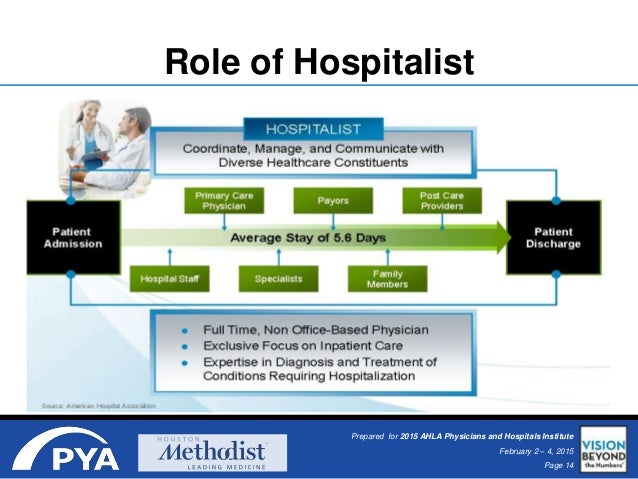 What is the role of a hospitalist?