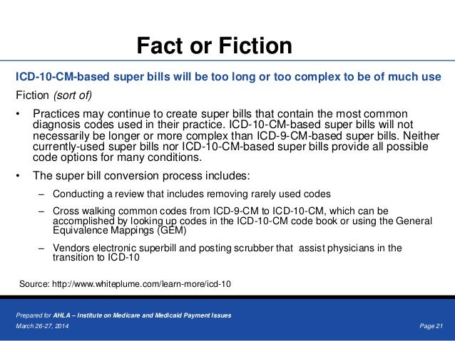 Icd-9&10 Gem For Mac