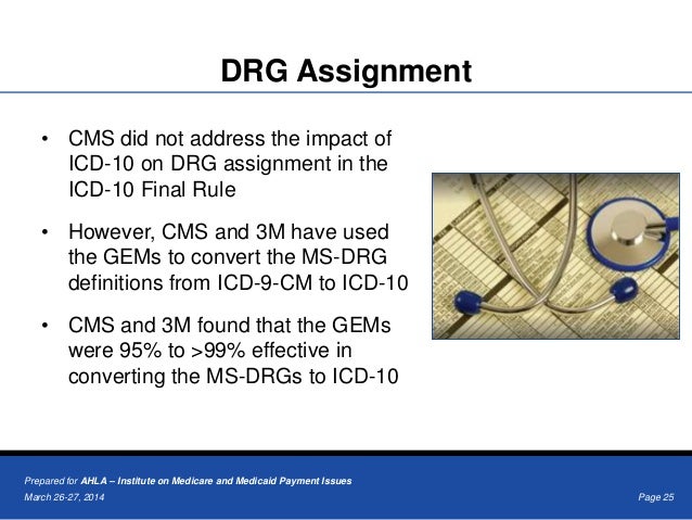 Icd-9&10 Gem For Mac