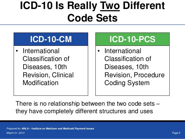 ICD-10 Transition Update: What Health Lawyers Need to Know ICD-10 Transition Update: What Health Lawyers Need to Know