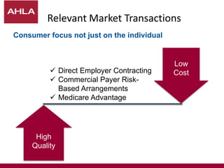 Relevant Market Transactions
Consumer focus not just on the individual
High
Quality
Low
Cost Direct Employer Contracting
 Commercial Payer Risk-
Based Arrangements
 Medicare Advantage
 