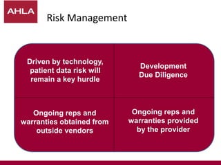 Risk Management
Driven by technology,
patient data risk will
remain a key hurdle
Ongoing reps and
warranties obtained from
outside vendors
Development
Due Diligence
Ongoing reps and
warranties provided
by the provider
 