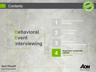 Contents17
1
2
3
4
Aon Hewitt Learning Center
Course Curriculum
AHLC Architects
Learn from our best consultants
Take the lead
Program Details
Our Promise
Behavioral
Event
Interviewing
Registration, Commercials,
Calendar
 
