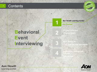 Contents1
1
2
3
4
Aon Hewitt Learning Center
Course Curriculum
Registration, Commercials,
Calendar
AHLC Architects
Learn from our best consultants
Take the lead
Program Details
Our Promise
Behavioral
Event
Interviewing
 