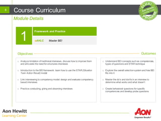 Objectives Outcomes
Module Details
Course Curriculum8
Framework and Practice
1 eAHLC Master BEI
o Analyze limitation of traditional interviews, discuss how to improve them
and articulate the need for structures interviews
o Introduction to the BEI framework: learn how to use the STAR(Situation
Task Action Result) model
o Link interviewing to competency model: design and evaluate competency
based interviews
o Practice conducting, giving and observing interviews
o Understand BEI concepts suchas competencies,
types of questions and STAR technique
o Explore the overall selectionsystem and how BEI
fits into it
o Master the do’s and don'ts in an interview to
determine what works and what doesn’t
o Create behavioral questions for specific
competencies and develop probe questions
 