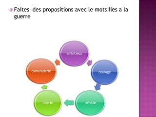 Faites  des propositions avec le mots lies a la guerre