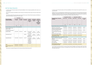 ahli-annual-report-2021-En-Spread-1.pdf