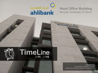 Head Office Building
Muscat, Sultanate of Oman

TimeLine
2011 - 2014

Compiled by
Anuj Ramdas, Resident Engineer
Engineering Innovation Design & Consulting LLC

 