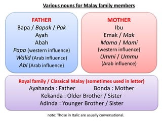 Ahli keluarga