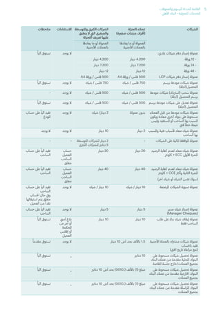 ahli updated fees list 13 march 2023.pdf