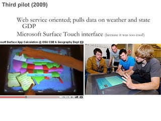 Third pilot (2009) <ul><li>Web service oriented; pulls data on weather and state GDP </li></ul><ul><li>Microsoft Surface T...