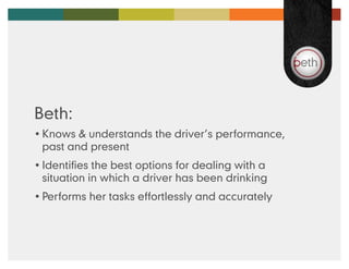 Beth:
•	Knows & understands the driver’s performance,
  past and present
•	Identifies the best options for dealing with a
  situation in which a driver has been drinking
•	Performs her tasks effortlessly and accurately
 