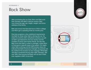 SCENARIO 1


Rock Show

  After purchasing the car, Dad, Mom and Seth scan
  their licenses with Beth’s internal camera. Beth
  now knows the age, sex, height, weight, and home
  address of the family.

  Beth also knows that Dad did have a DUI in college
  and Mom got a speeding ticket six months prior.

  Dad also programs a few additional requirements
  into Beth for times when Seth is driving the car. He
  enters he and his wife’s cell phone numbers, as well
  as Seth’s grandparents who live nearby and the
  numbers of some close family friends. He also lets
  Beth know that Seth’s curfew is midnight, unless Mom
  or Dad grant a specific pass in the system. On nights
  when Seth is driving and the GPS location does not
  indicate that Seth is home by midnight, his parents will
  be notified of his location by text message. While Beth
  will allow monitored driving with a BAC between .000
  and .08%, Dad ensures that Beth will not start if Seth
  ever registers a BAC of any kind.




 1                  2                   3                    4   5   6
 