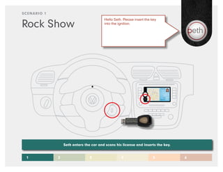 SCENARIO 1


Rock Show
                                        Hello Seth. Please insert the key
                                        into the ignition.




                 Seth enters the car and scans his license and inserts the key.


 1           2                  3                 4                   5           6
 
