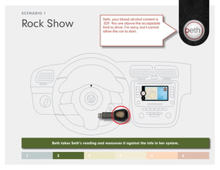 SCENARIO 1


Rock Show
                                          Seth, your blood alcohol content is
                                          .029. You are above the acceptable
                                          limit to drive. I’m sorry, but I cannot
                                          allow the car to start.




             Beth takes Seth’s reading and measures it against the info in her system.


 1              2                 3                  4                    5              6
 