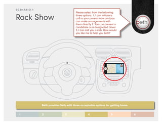 SCENARIO 1
                                      Please select from the following

Rock Show                             three options: 1. I can initiate a
                                      call to your parents now and you
                                      can make arrangements with
                                      them directly 2. You can present a
                                      candidate as a designated driver
                                      3. I can call you a cab. How would
                                      you like me to help you Seth?




             Beth provides Seth with three acceptable options for getting home.


 1           2                3                 4                  5              6
 