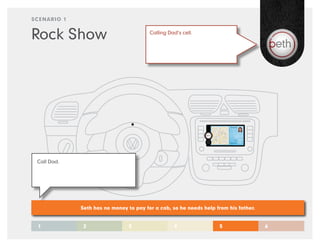 SCENARIO 1


Rock Show                               Calling Dad’s cell.




 Call Dad.




             Seth has no money to pay for a cab, so he needs help from his father.


 1            2                 3                 4                5                 6
 