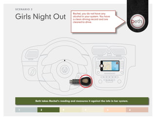 SCENARIO 2


Girls Night Out
                                           Rachel, you do not have any
                                           alcohol in your system. You have
                                           a clean driving record and are
                                           cleared to drive.




             Beth takes Rachel’s reading and measures it against the info in her system.


 1               2                 3                 4                  5                  6
 