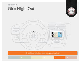 SCENARIO 2


Girls Night Out




                 No additional selections made or response required.


 1           2             3                4                 5        6
 
