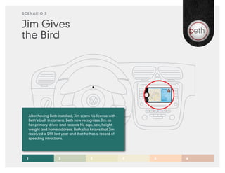 SCENARIO 3


Jim Gives
the Bird




  After having Beth installed, Jim scans his license with
  Beth’s built in camera. Beth now recognizes Jim as
  her primary driver and records his age, sex, height,
  weight and home address. Beth also knows that Jim
  received a DUI last year and that he has a record of
  speeding infractions.




 1                  2                    3                  4   5   6
 