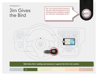 SCENARIO 3


Jim Gives
                                         Jim, your blood alcohol content is
                                         .05, just under the legal limit. Your
                                         driving may be impaired, putting

the Bird
                                         you and your passengers at risk.




             Beth takes Jim’s reading and measures it against the info in her system.


 1             2                 3                  4                     5             6
 