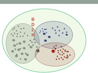 *
*
* *
**
**
**
*
*
*
*
*
**
*
*
*
*
**
*
* *
*
*
* *
B
D
2
K
 