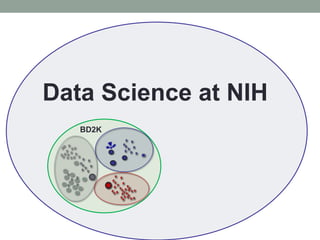 ******
**
BD2K
Data Science at NIH
 