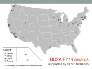 BD2K FY14 Awards
supported by all NIH Institutes
 