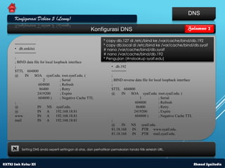 DNS
      Konfigurasi Debian 5 (Lenny)
                                                       Konfigurasi DNS                                      Halaman 2

                                                               * copy db.127 di /etc/bind ke /var/cache/bind/db.192
      ==========                                               * copy db.local di /etc/bind ke /var/cache/bind/db.syaif
      • db.smkitsi                                             # nano /var/cache/bind/db.syaif
      ==========                                               # nano /var/cache/bind/db.192
      ;                                                        * Pengujian (#nslookup syaif.edu)
      ; BIND data file for local loopback interface                =======
      ;                                                            • db.192
      $TTL 604800                                                  =======
      @     IN    SOA syaif.edu. root.syaif.edu. (                 ;
                         2           ; Serial                      ; BIND reverse data file for local loopback interface
                      604800         ; Refresh                     ;
                       86400         ; Retry                       $TTL 604800
                     2419200         ; Expire                      @     IN    SOA syaif.edu. root.syaif.edu. (
                      604800 )       ; Negative Cache TTL                            1             ; Serial
      ;                                                                           604800           ; Refresh
      @              IN     NS syaif.edu.                                          86400           ; Retry
      @              IN A          192.168.18.81                                 2419200           ; Expire
      www            IN A          192.168.18.81                                  604800 )         ; Negative Cache TTL
      mail           IN A          192.168.18.81                   ;
                                                                   @     IN    NS syaif.edu.
                                                                   81.18.168 IN        PTR www.syaif.edu.
                                                                   81.18.168 IN        PTR mail.syaif.edu.



     N    Setting DNS anda seperti settingan di atas, dan perhatikan pemakaian tanda titik setelah URL.



KKTKJ Smk Kelas XII                                                                                             Ahmad Syaifudin
 