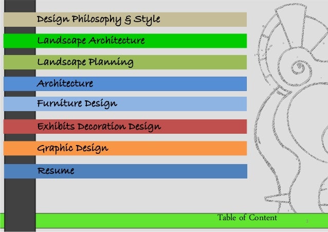 Aim Architecture Designs Jeddah Aim Architecture Designs Jeddah