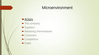Publics In Microenvironment marketing environment | PPTX
