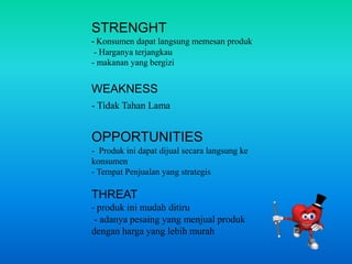 STRENGHT
- Konsumen dapat langsung memesan produk
- Harganya terjangkau
- makanan yang bergizi
WEAKNESS
- Tidak Tahan Lama
OPPORTUNITIES
- Produk ini dapat dijual secara langsung ke
konsumen
- Tempat Penjualan yang strategis
THREAT
- produk ini mudah ditiru
- adanya pesaing yang menjual produk
dengan harga yang lebih murah
 