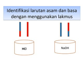 Identifikasi larutan asam dan basa dengan menggunakan lakmus HCl NaOH 
