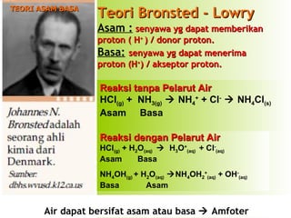 TEORI ASAM BASA Reaksi dengan Pelarut Air HCl (g)  + H 2 O (aq)     H 3 O + (aq)  + Cl - (aq) Asam  Basa NH 4 OH (g)  + H 2 O (aq)   NH 4 OH 2 + (aq)  + OH - (aq) Basa  Asam Teori Bronsted - Lowry Asam :   senyawa yg dapat memberikan proton ( H +  ) / donor proton. Basa:   senyawa yg dapat menerima proton (H + ) / akseptor proton. Air dapat bersifat asam atau basa    Amfoter  Reaksi tanpa Pelarut Air HCl (g)  +  NH 3(g)    NH 4 +  + Cl -    NH 4 Cl (s) Asam  Basa 