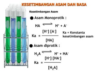 KESETIMBANGAN ASAM DAN BASA Kesetimbangan Asam    Asam Monoprotik :    Asam diprotik : Ka = Konstanta kesetimbangan asam   [H + ] [A - ] Ka  =      [HA] HA   H +  + A - H 2 A   H +  +  H A -   [H + ] [ H A - ] Ka  =      [H 2 A] 